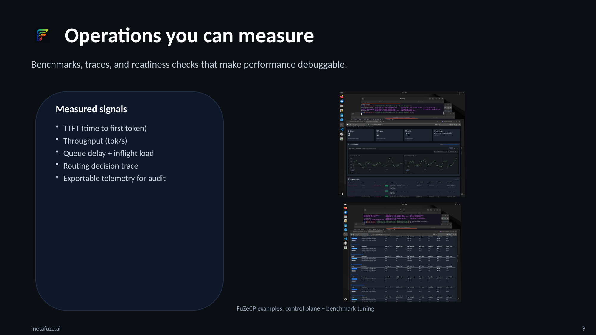 Operations you can measure
